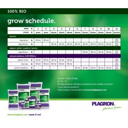 Plagron Allmix 50L
