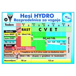 Hesi Starter Box Hydro